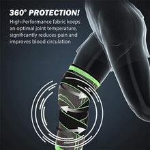 Load image into Gallery viewer, 360 Compression KNEE Brace