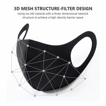 Load image into Gallery viewer, 5pcs Washable Earloop Face Mask Reusable Dust-Proof Cotton Mouth Mask Breathable Fashion Black Masks For Adults Festival Mascara